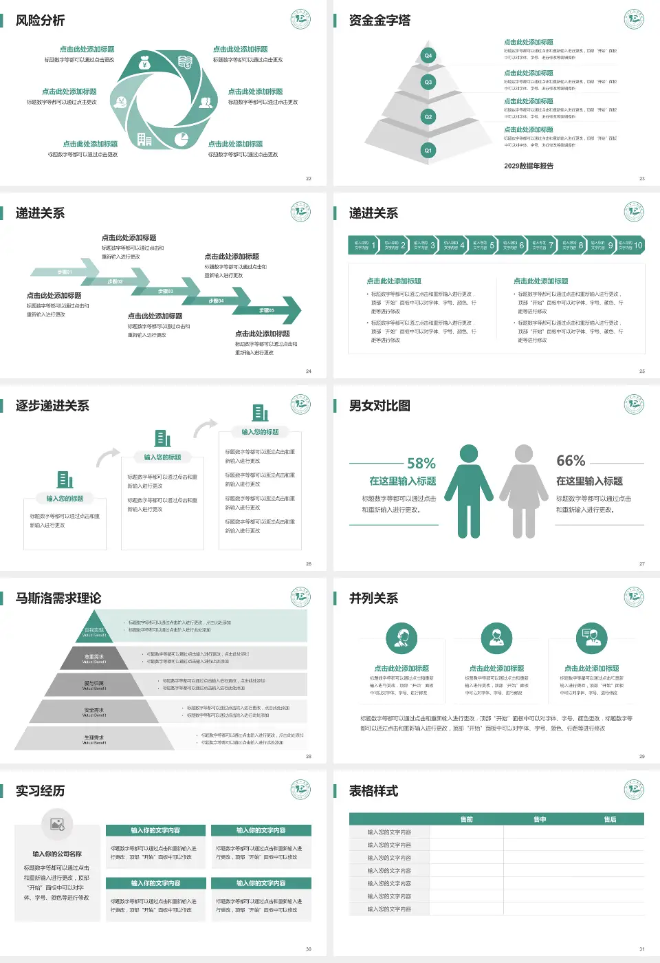 铜仁市人民医院项目申请与汇报PPT模板16:9格式幻灯片预览图4
