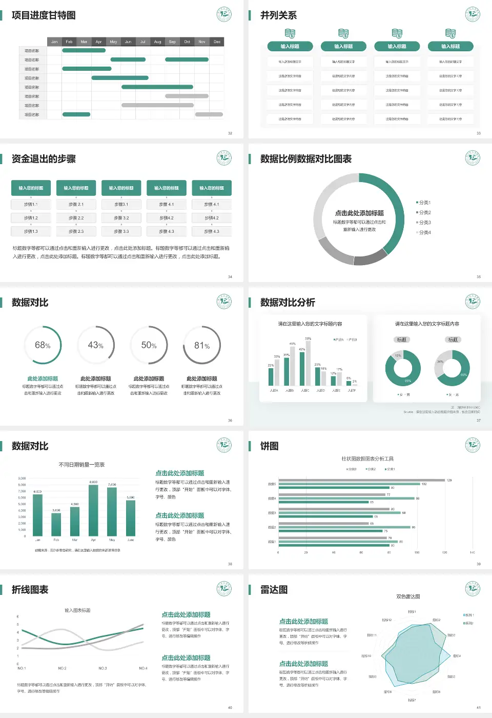 铜仁市人民医院项目申请与汇报PPT模板16:9格式幻灯片预览图5