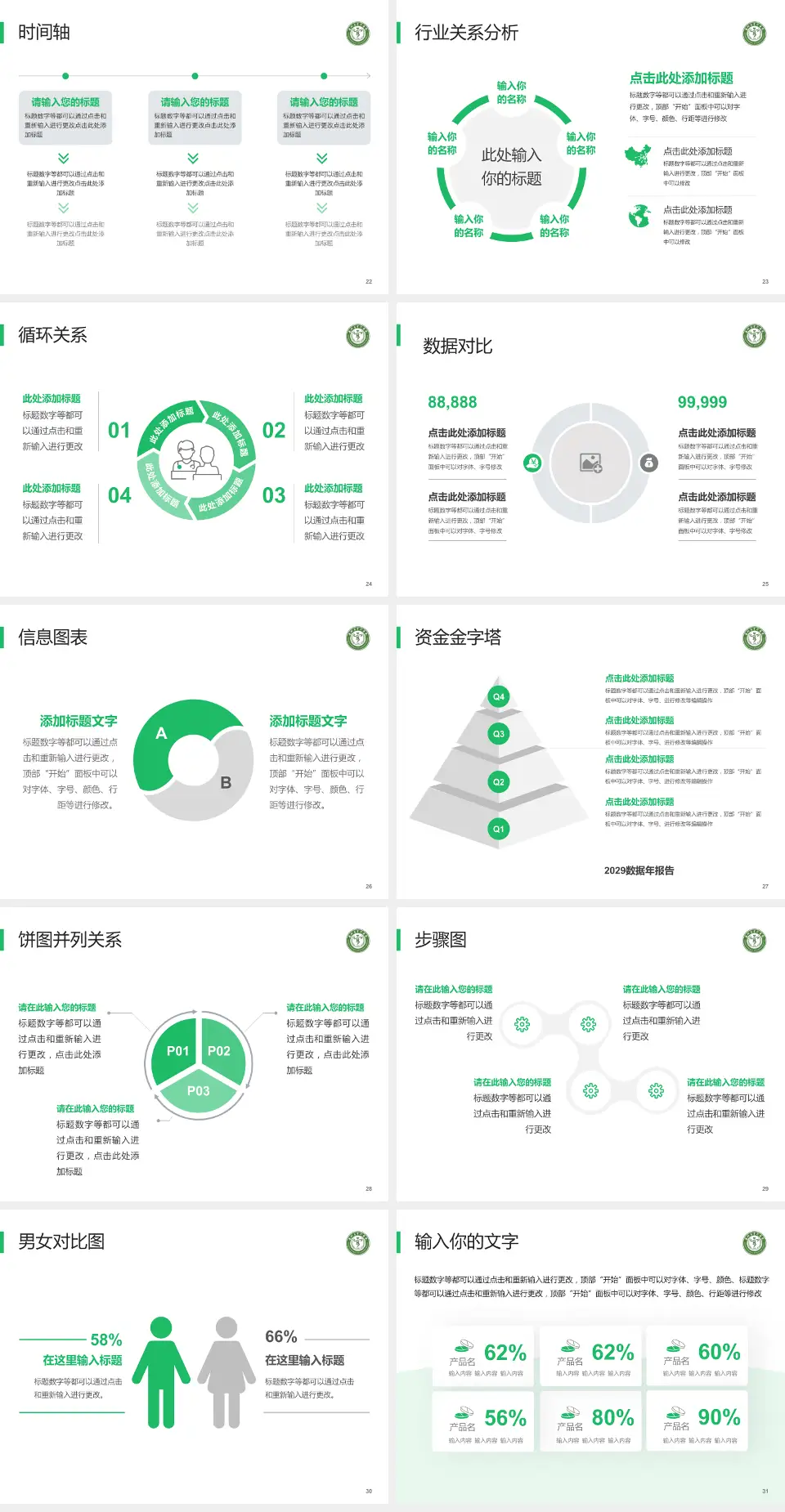 贵州省骨科医院医院管理报告PPT模板4:3格式幻灯片预览图4