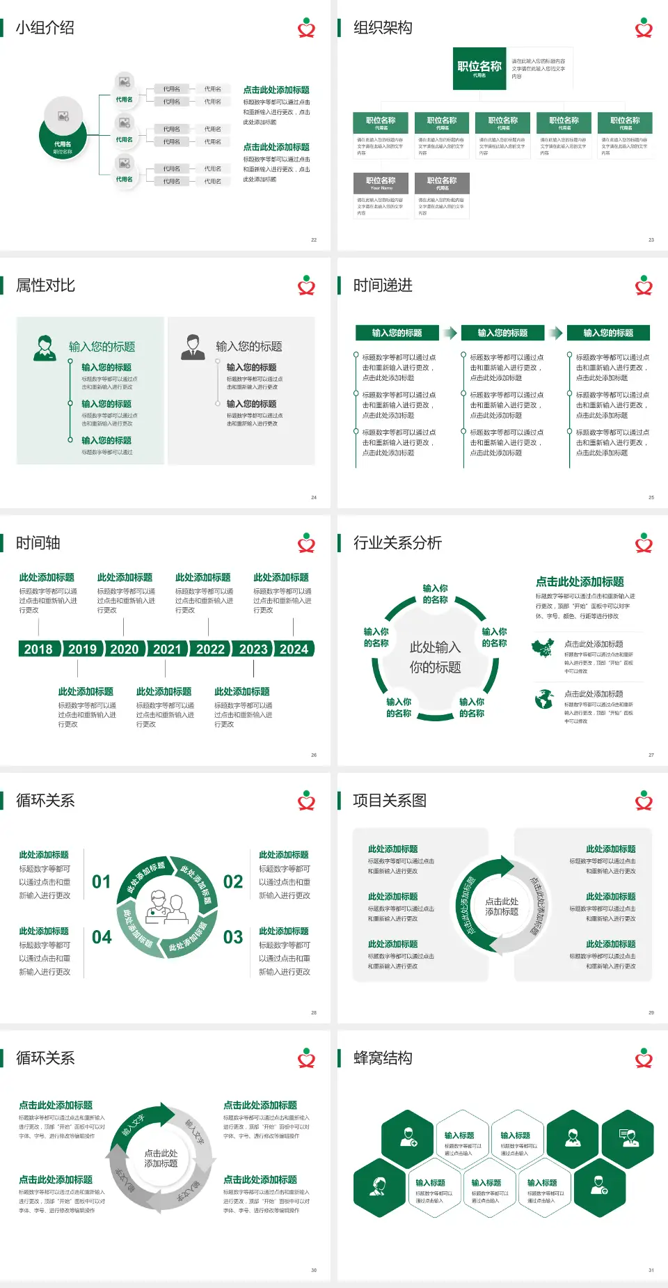 文昌市人民医院品管圈PDCA演示专用PPT模板4:3格式幻灯片预览图4