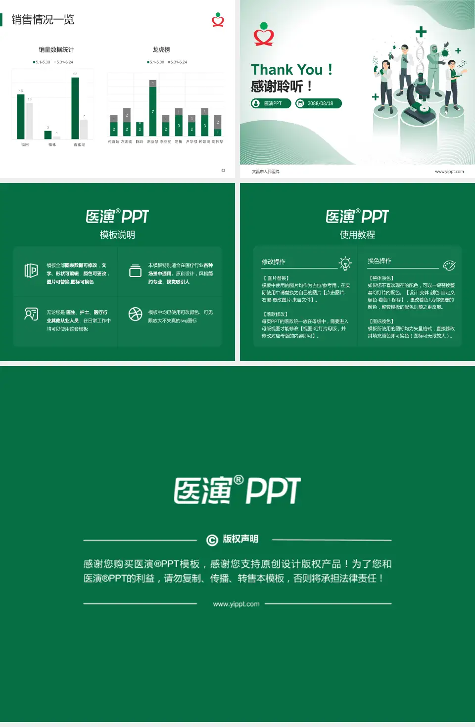 文昌市人民医院品管圈PDCA演示专用PPT模板4:3格式幻灯片预览图7