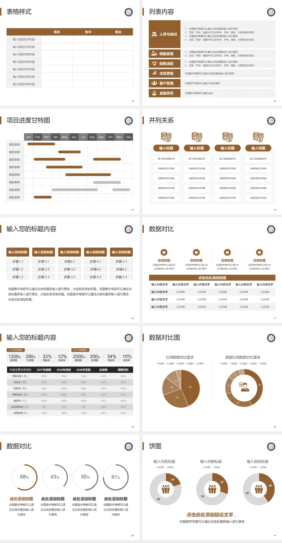 黔南州中医医院医疗行业比赛专用PPT模板4:3格式幻灯片预览图6