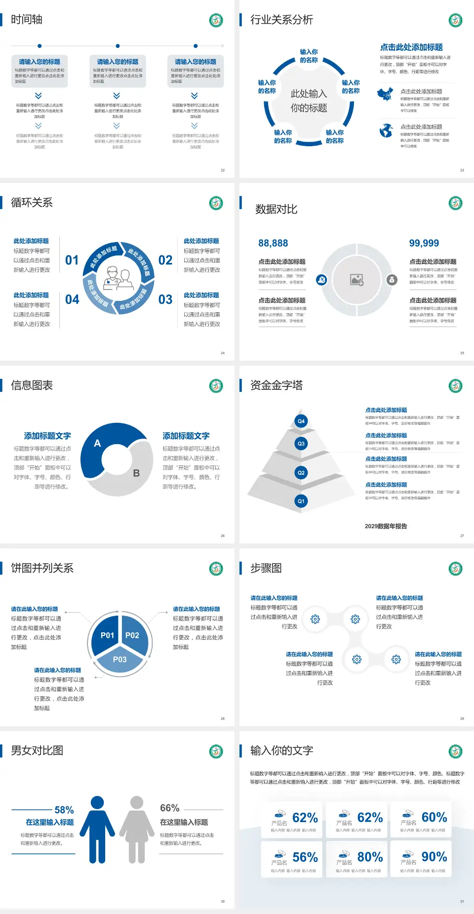 万宁市人民医院医院管理报告PPT模板4:3格式幻灯片预览图4