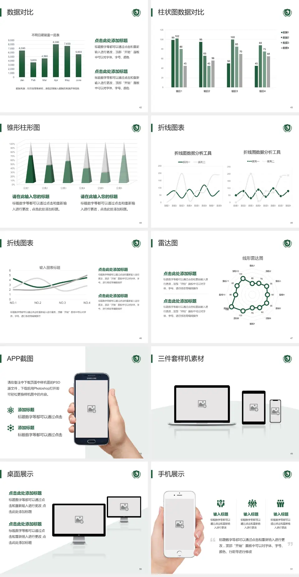贵州医科大学附属医院医院管理报告PPT模板4:3格式幻灯片预览图6