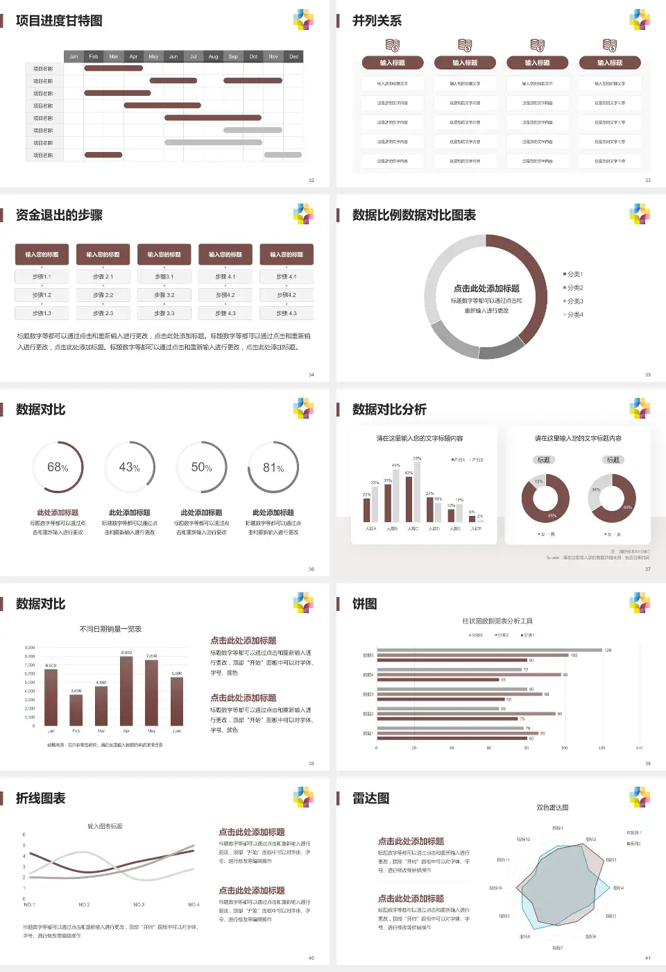桂林市第五人民医院项目申请与汇报PPT模板16:9格式幻灯片预览图5