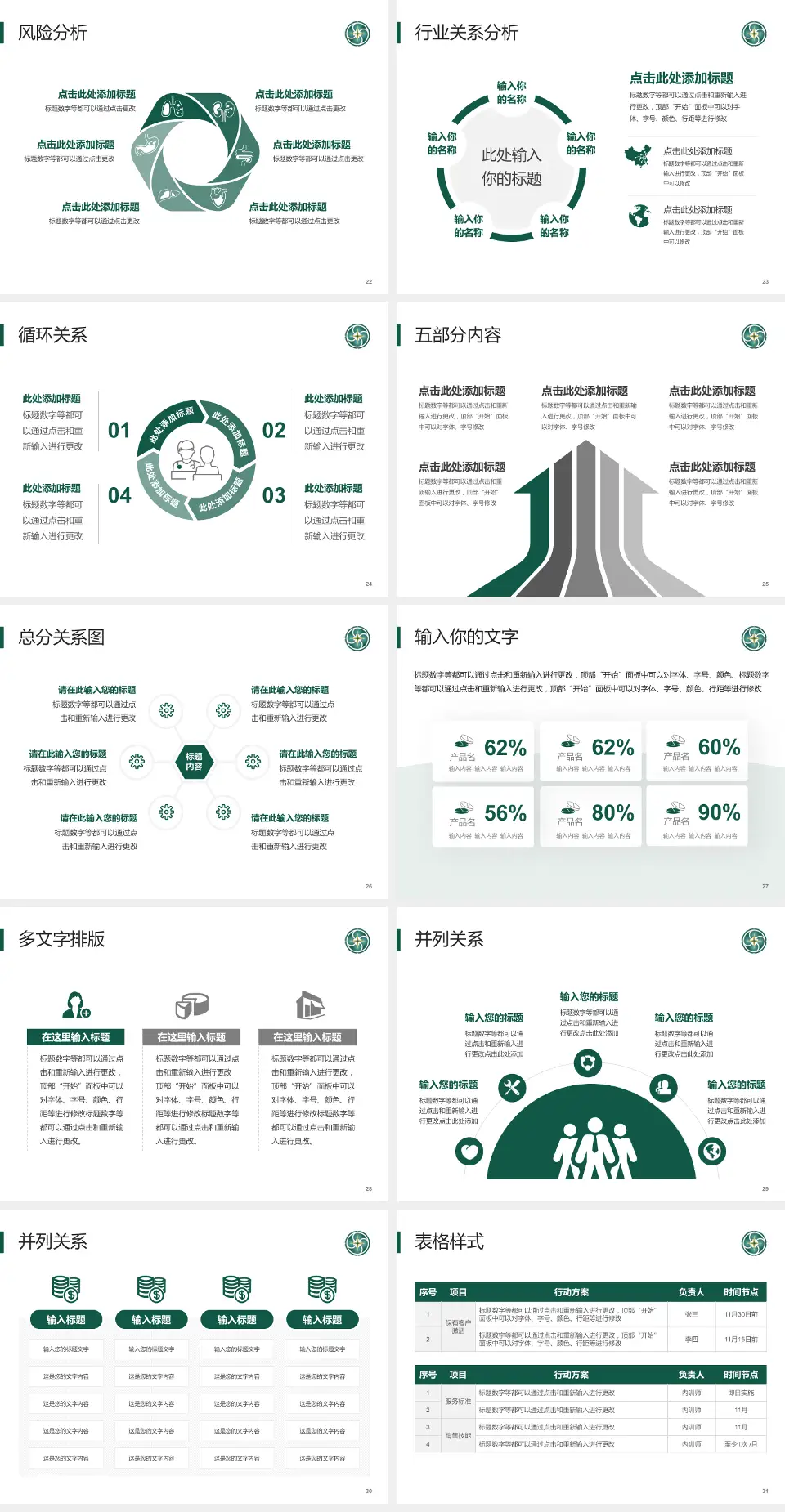 贵州医科大学附属肿瘤医院科室介绍与推广PPT模板4:3格式幻灯片预览图4
