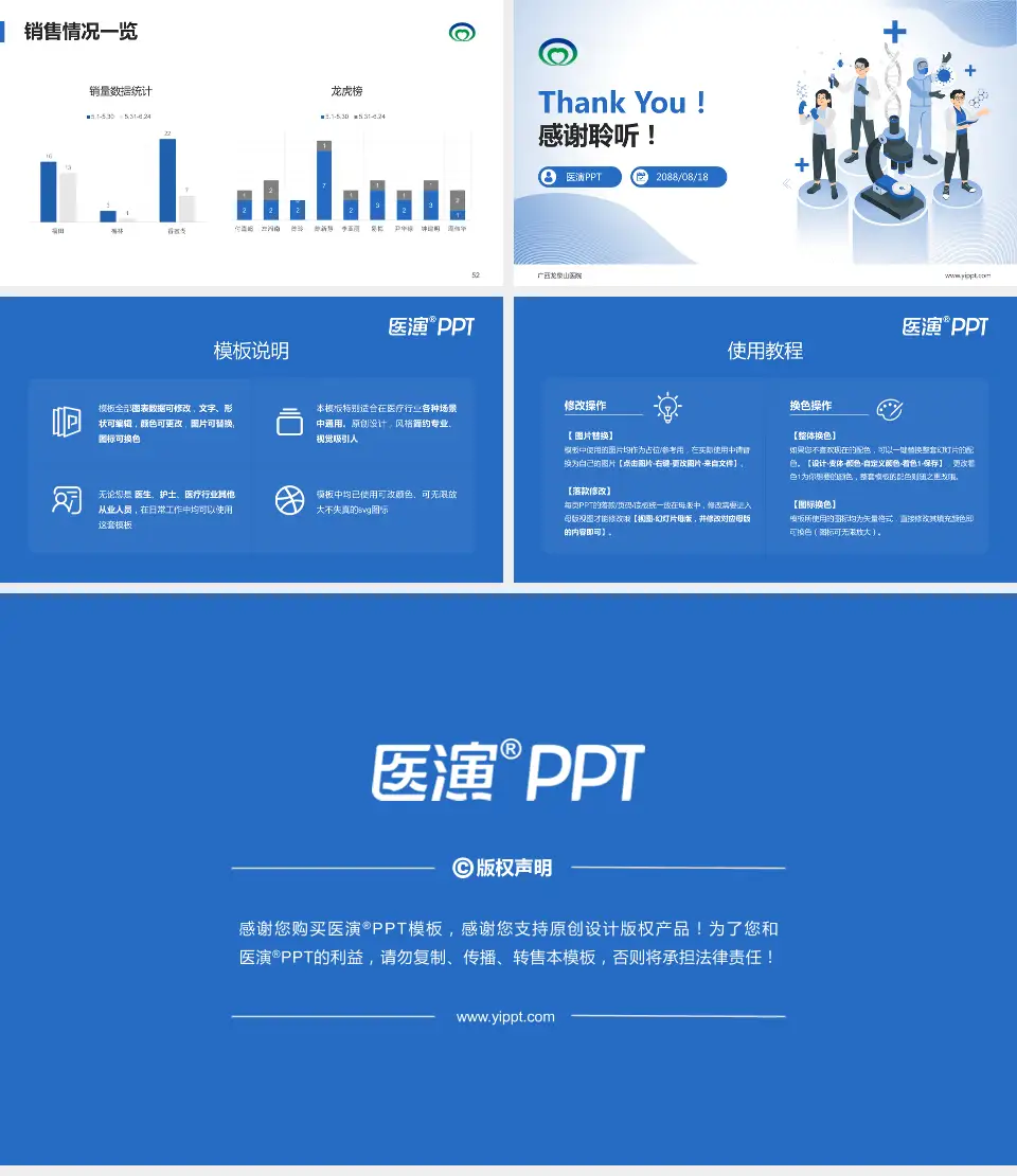 广西龙泉山医院品管圈PDCA演示专用PPT模板16:9格式幻灯片预览图7