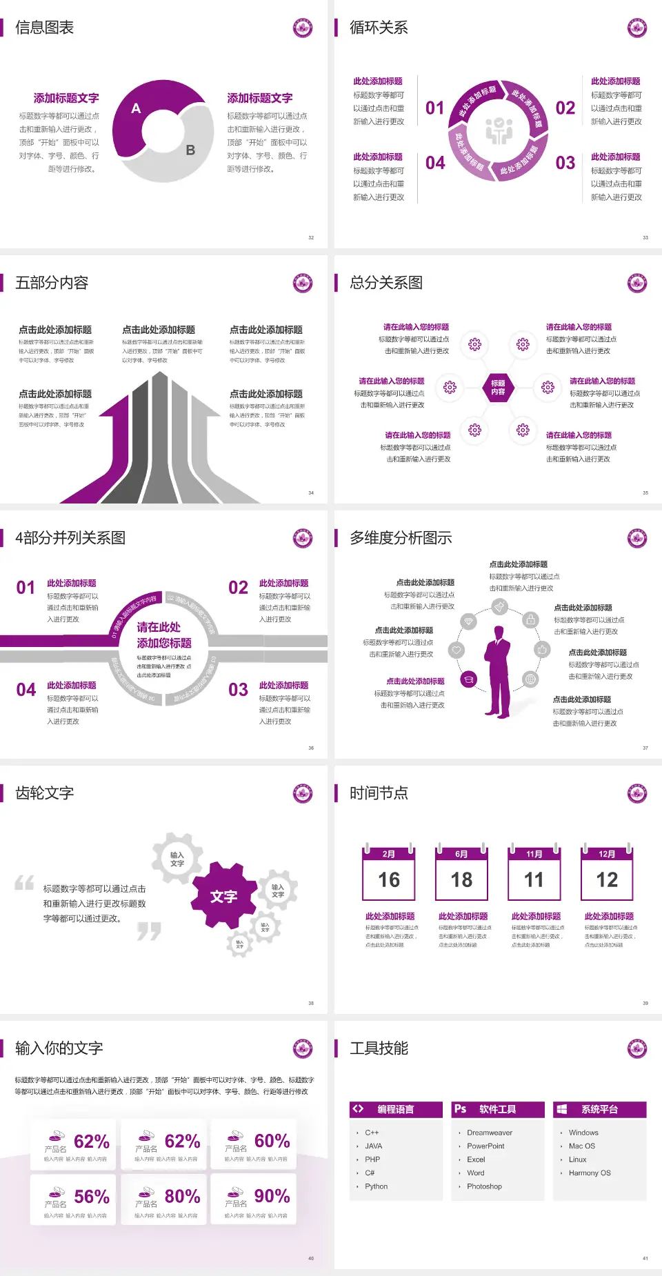 来宾市妇幼保健院护理专业职业生涯规划PPT模板4:3格式幻灯片预览图5