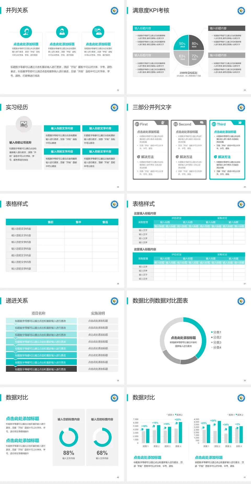 桂平市人民医院医院管理报告PPT模板4:3格式幻灯片预览图5