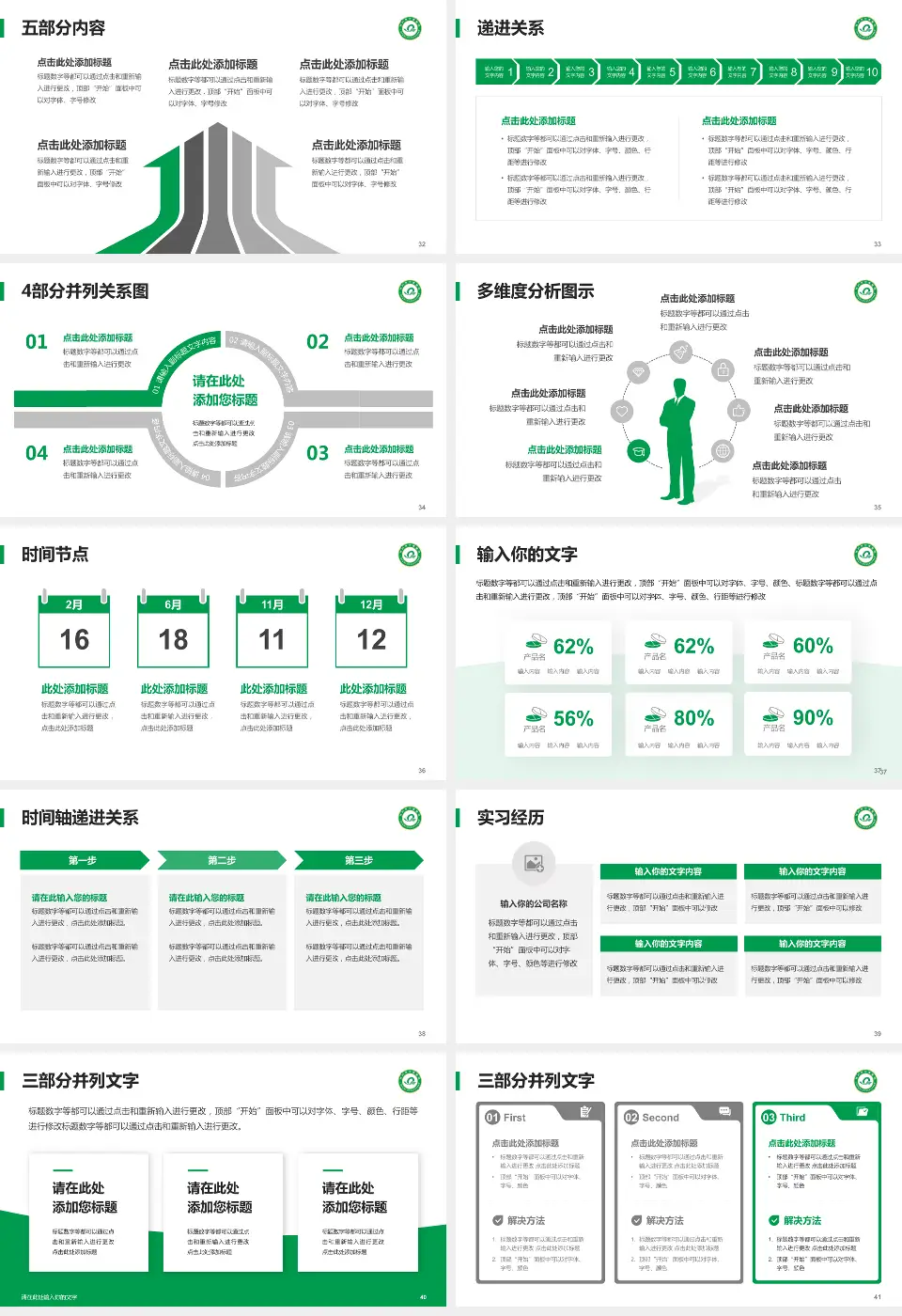 钦州市中医院品管圈PDCA演示专用PPT模板16:9格式幻灯片预览图5