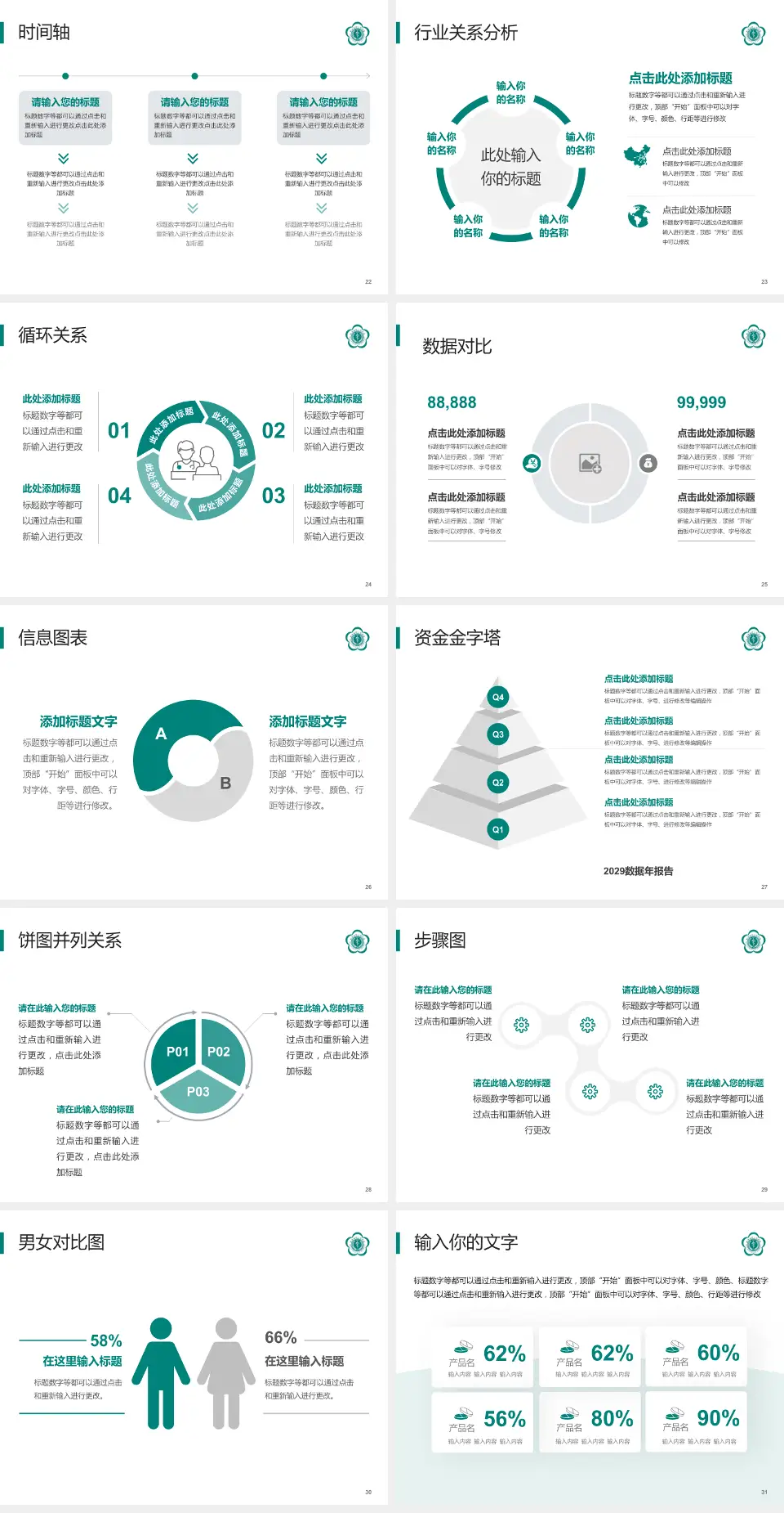 黔西南州人民医院医院管理报告PPT模板4:3格式幻灯片预览图4