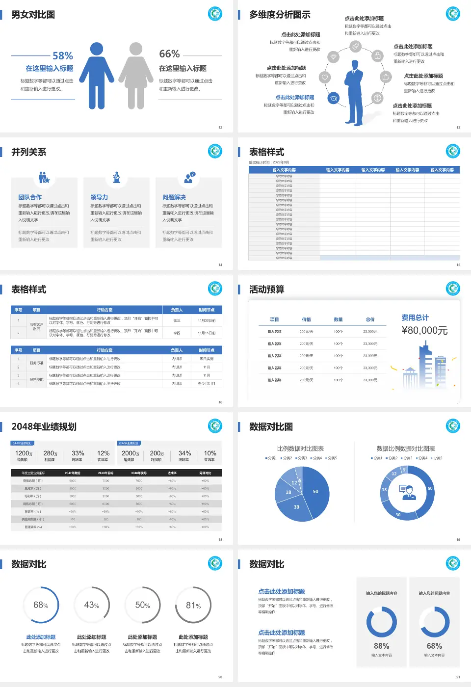 贵阳市第三人民医院财务与预算报告PPT模板16:9格式幻灯片预览图3