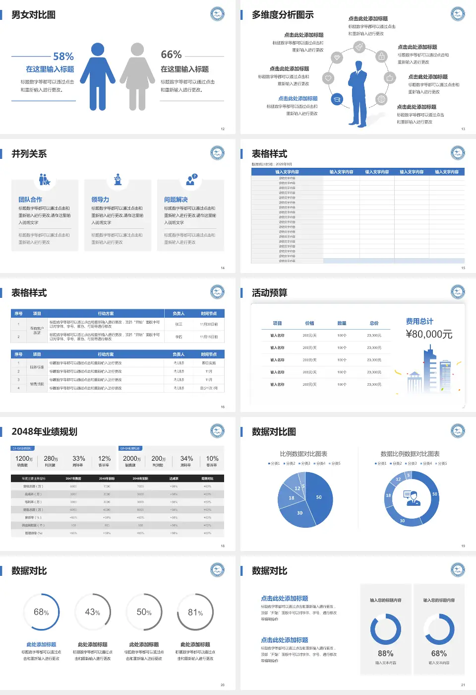 威宁县人民医院财务与预算报告PPT模板16:9格式幻灯片预览图3