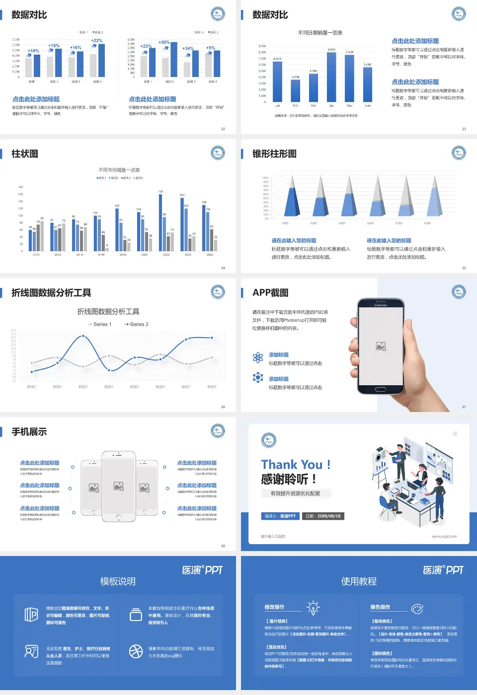 威宁县人民医院财务与预算报告PPT模板16:9格式幻灯片预览图4