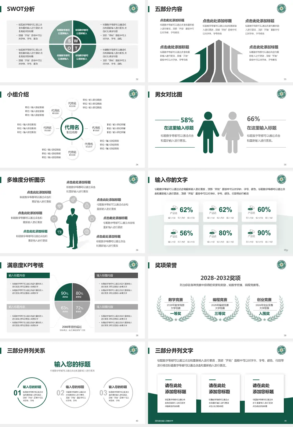 贵州医科大学附属肿瘤医院医疗行业比赛专用PPT模板16:9格式幻灯片预览图5
