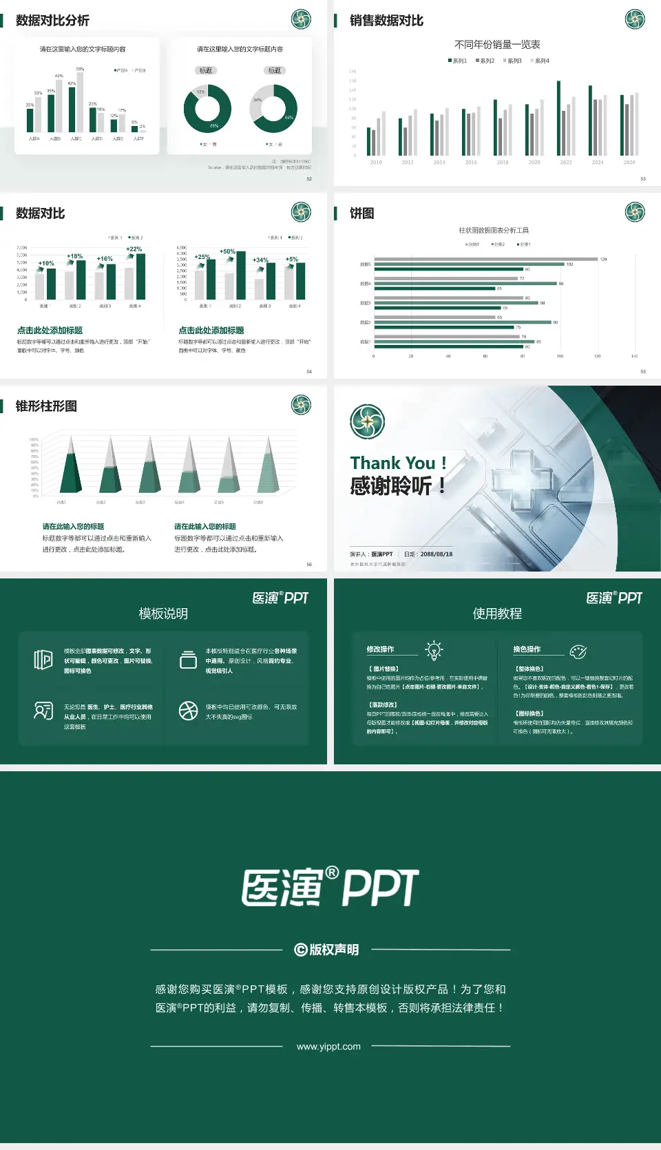 贵州医科大学附属肿瘤医院医疗行业比赛专用PPT模板16:9格式幻灯片预览图7