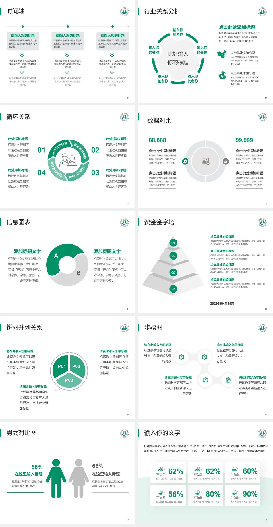三亚中心医院医院管理报告PPT模板4:3格式幻灯片预览图4