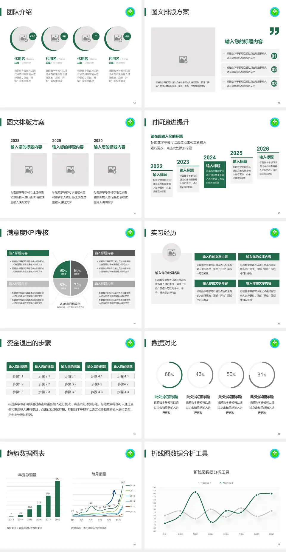 毕节市第一人民医院培训与教育PPT模板4:3格式幻灯片预览图3