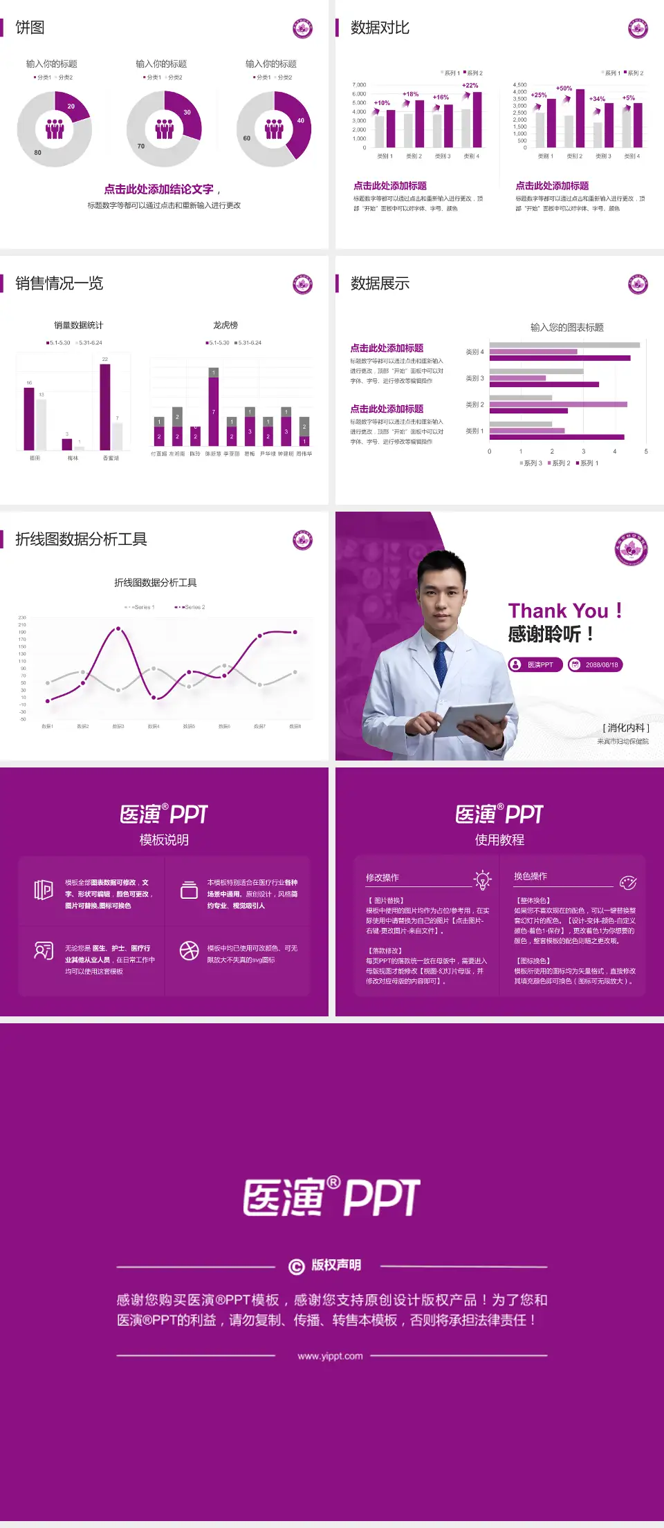 来宾市妇幼保健院病例分享与讨论PPT模板4:3格式幻灯片预览图4