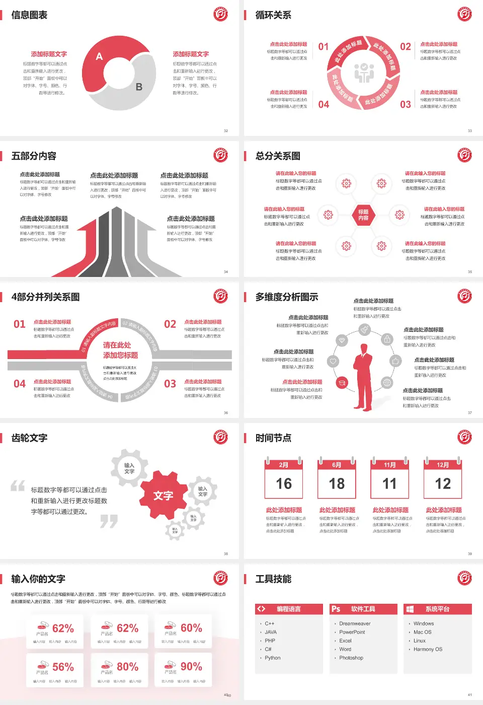 遵义市妇幼保健院中华路院区护理专业职业生涯规划PPT模板16:9格式幻灯片预览图5