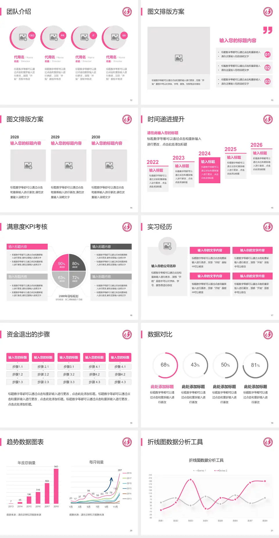 铜仁市妇幼保健院培训与教育PPT模板4:3格式幻灯片预览图3