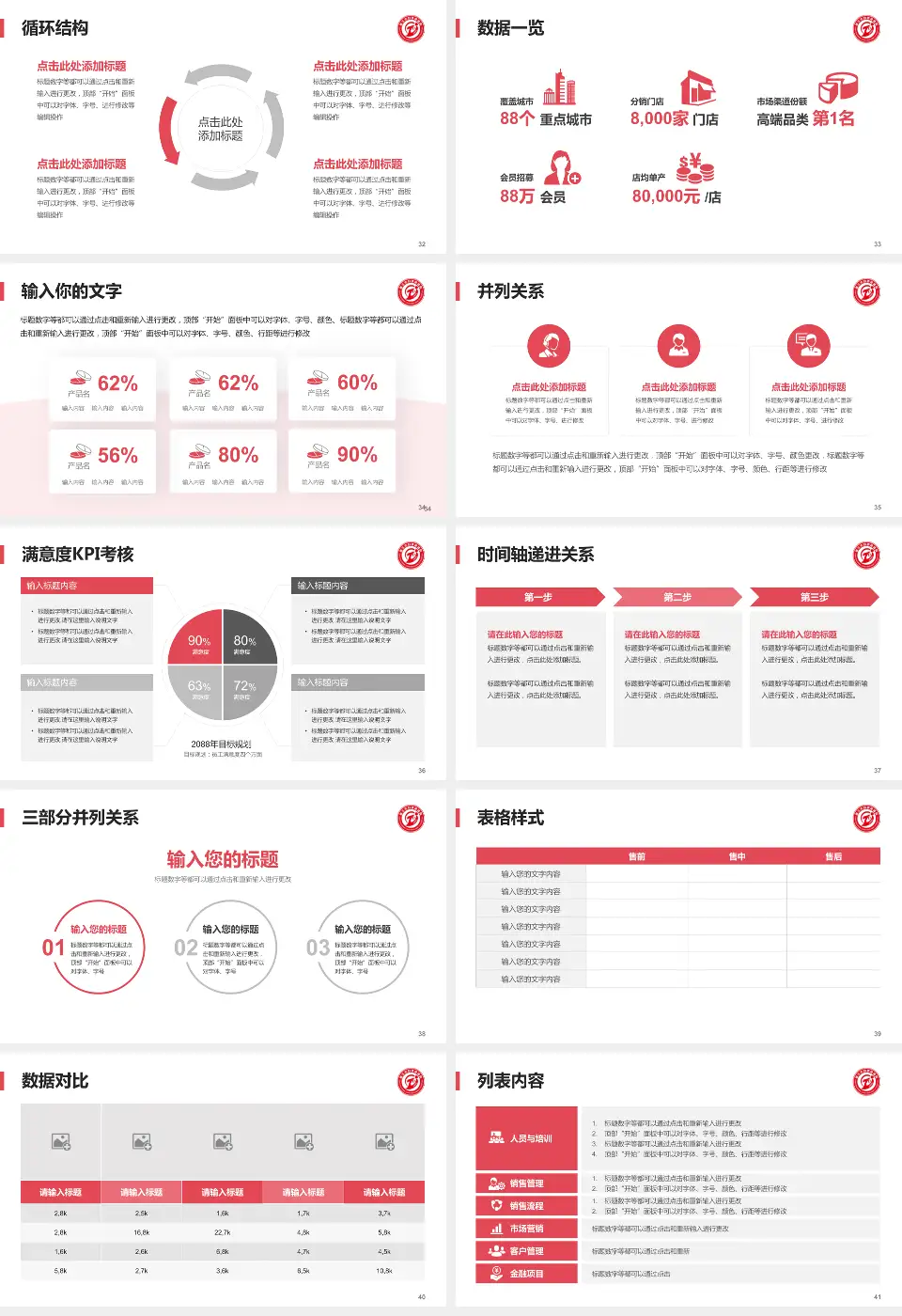 遵义市妇幼保健院患者教育与指导PPT模板16:9格式幻灯片预览图5