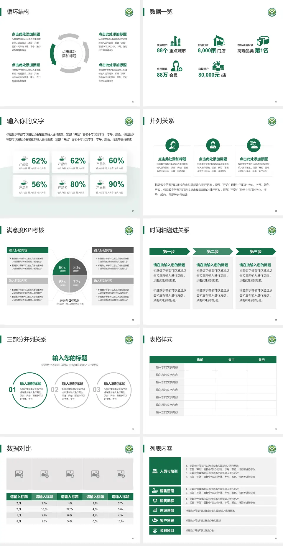 广西龙潭医院(广西胸科医院)患者教育与指导PPT模板4:3格式幻灯片预览图5