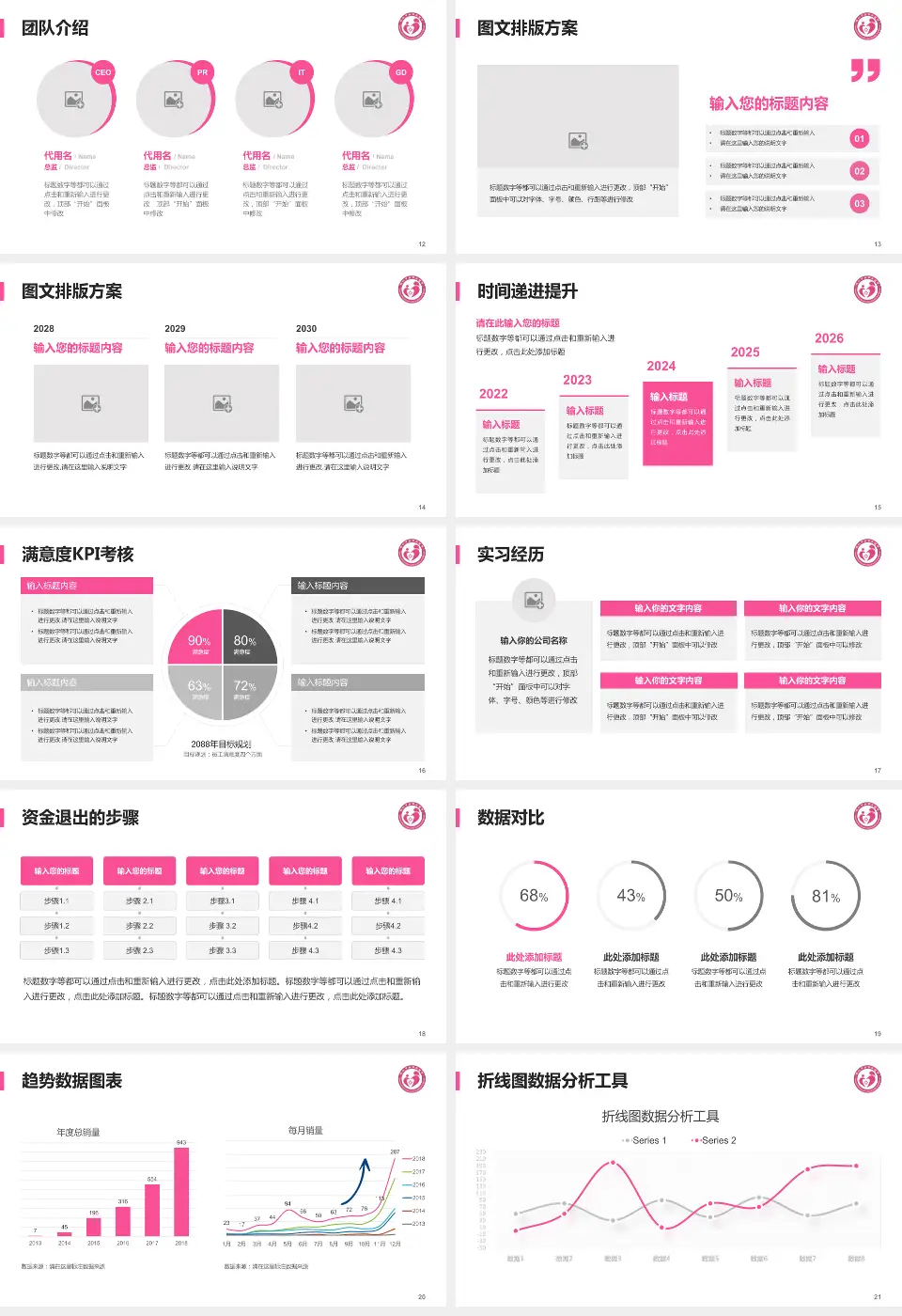铜仁市妇幼保健院培训与教育PPT模板16:9格式幻灯片预览图3