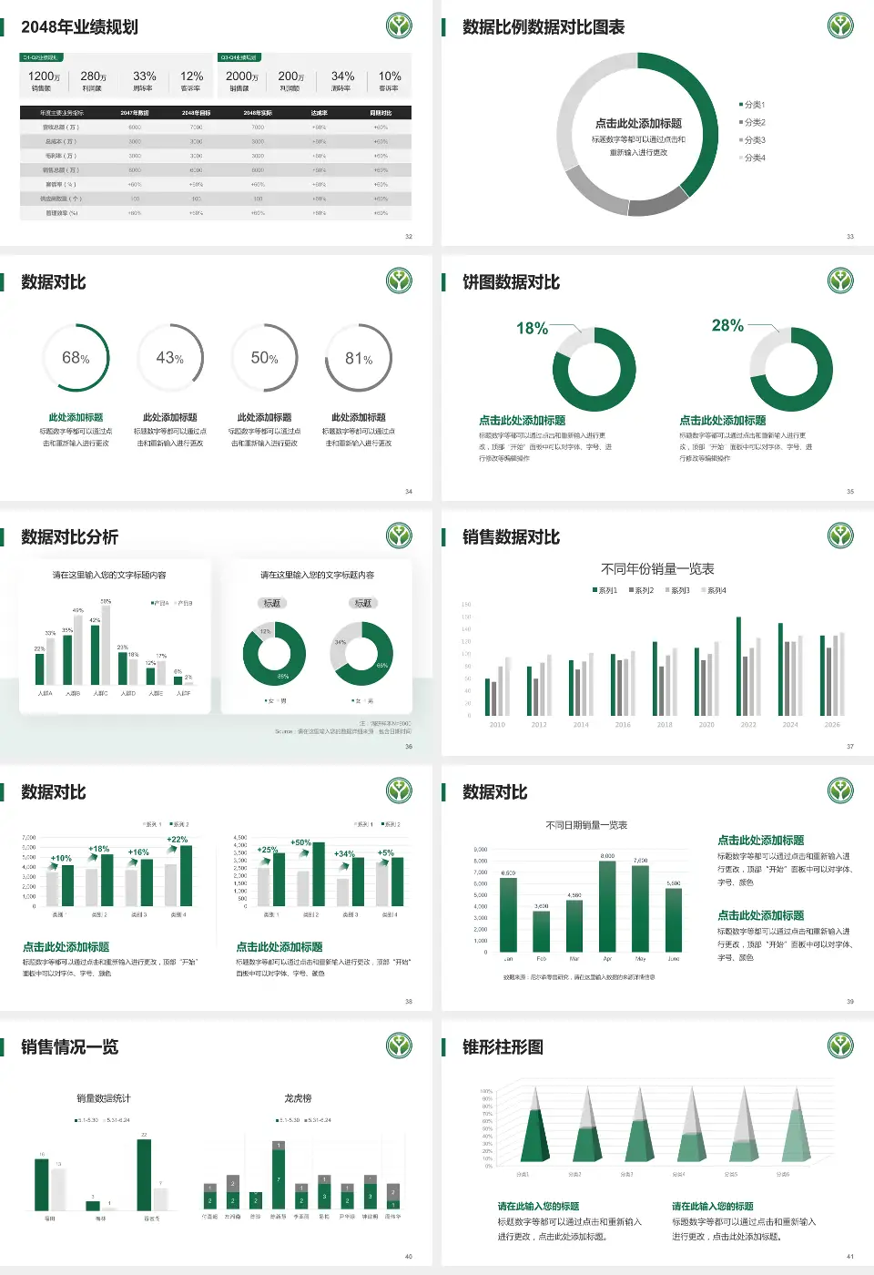 广西龙潭医院(广西胸科医院)科室介绍与推广PPT模板16:9格式幻灯片预览图5