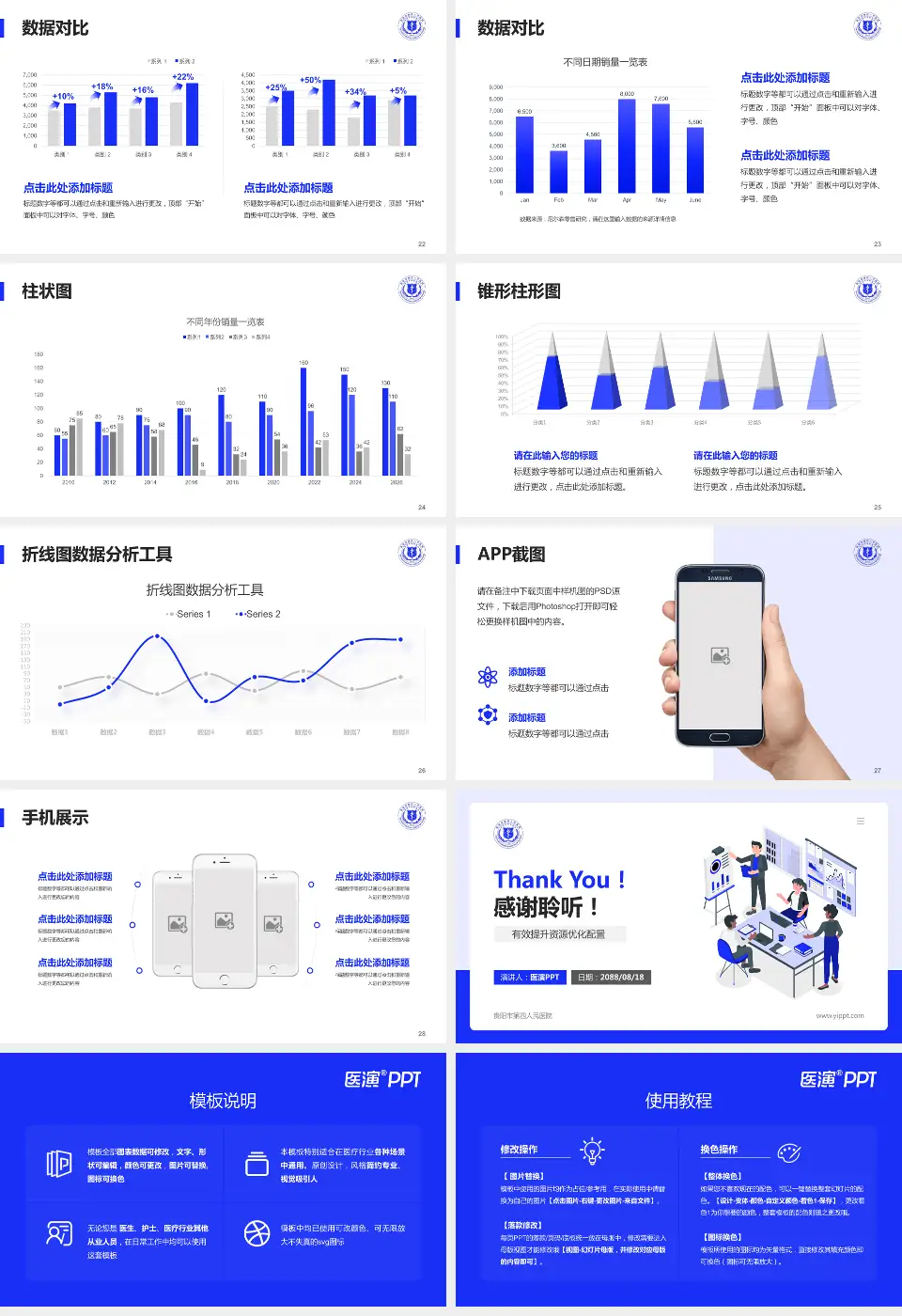贵阳市第四人民医院财务与预算报告PPT模板16:9格式幻灯片预览图4