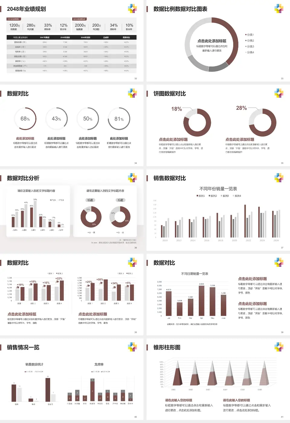 桂林市第五人民医院科室介绍与推广PPT模板16:9格式幻灯片预览图5