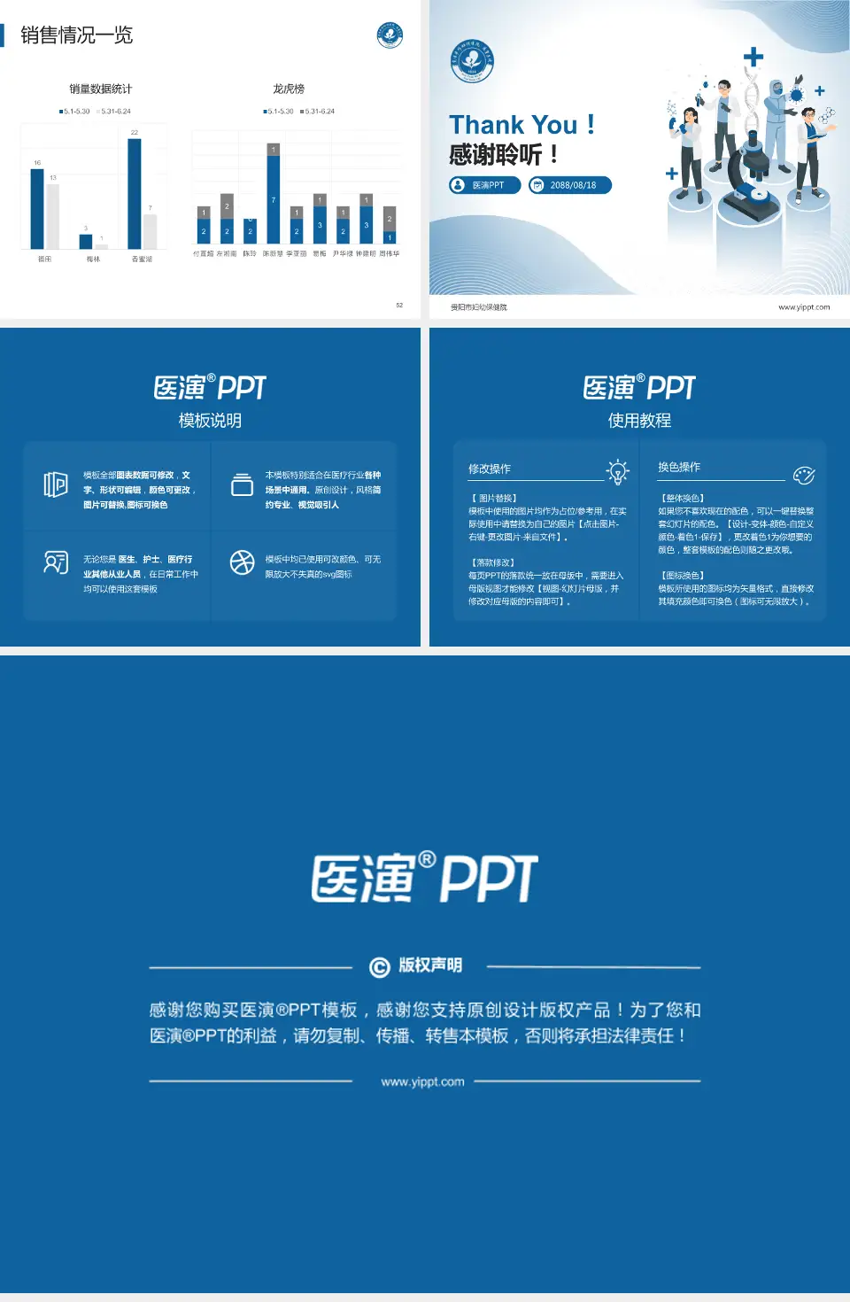 贵阳市妇幼保健院品管圈PDCA演示专用PPT模板4:3格式幻灯片预览图7