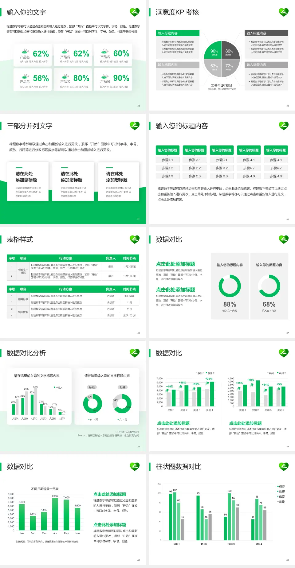 桂林市社会福利医院科研成果展示PPT模板4:3格式幻灯片预览图5