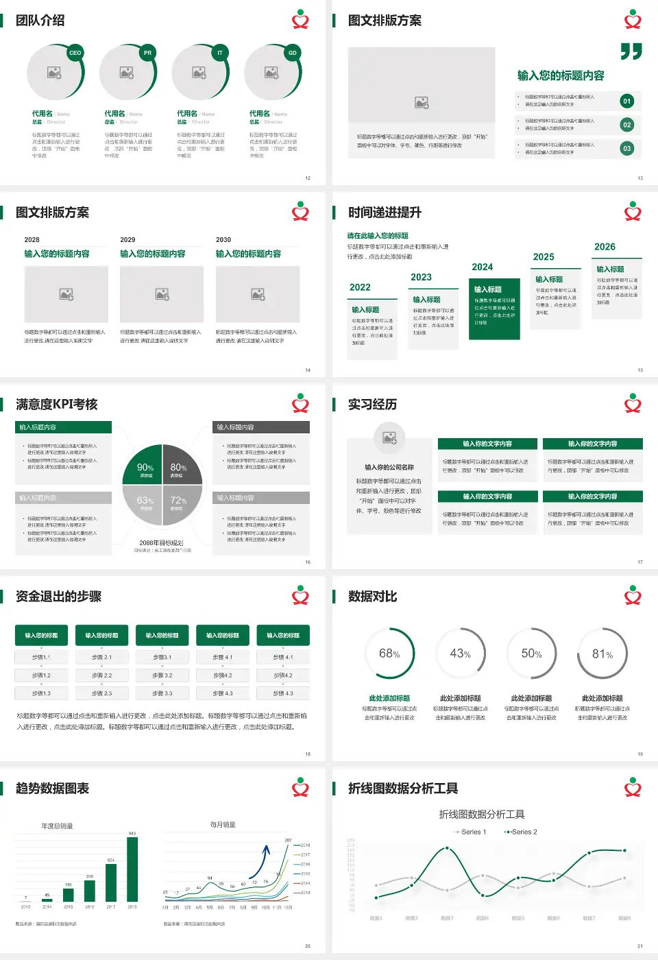 文昌市人民医院培训与教育PPT模板16:9格式幻灯片预览图3