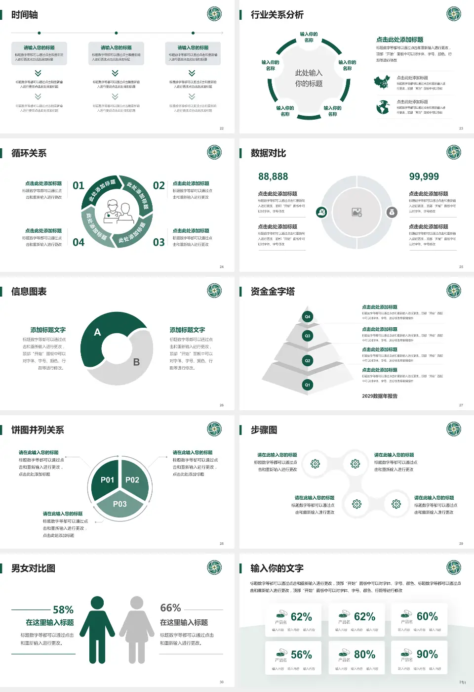 贵州医科大学附属肿瘤医院医院管理报告PPT模板16:9格式幻灯片预览图4