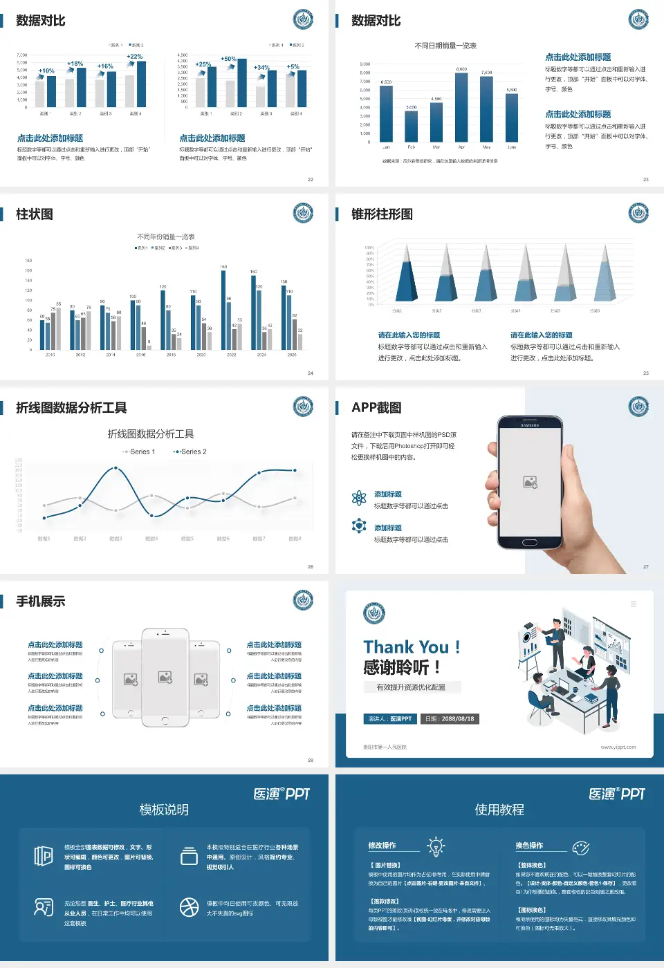 贵阳市第一人民医院财务与预算报告PPT模板16:9格式幻灯片预览图4