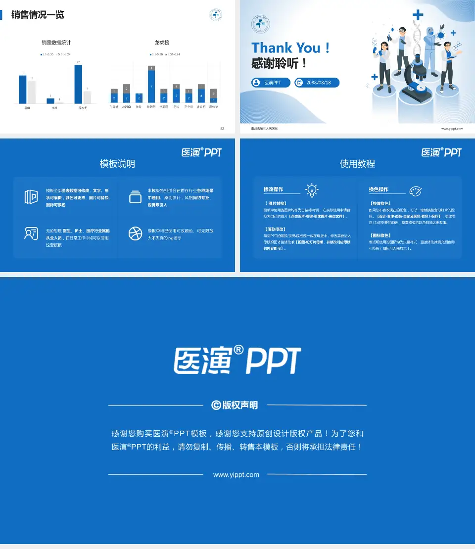 贵州省第三人民医院品管圈PDCA演示专用PPT模板16:9格式幻灯片预览图7