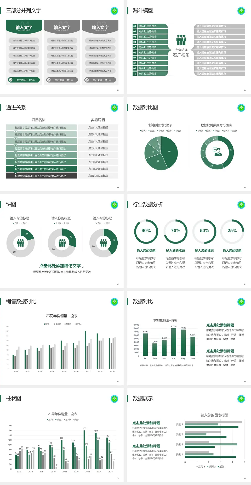 毕节市第一人民医院患者教育与指导PPT模板4:3格式幻灯片预览图6