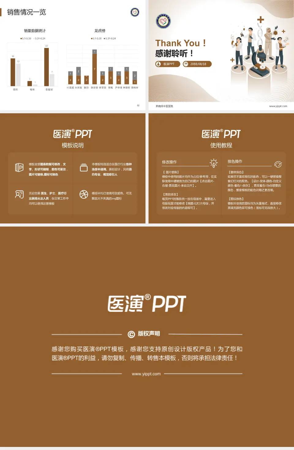 黔南州中医医院品管圈PDCA演示专用PPT模板4:3格式幻灯片预览图7