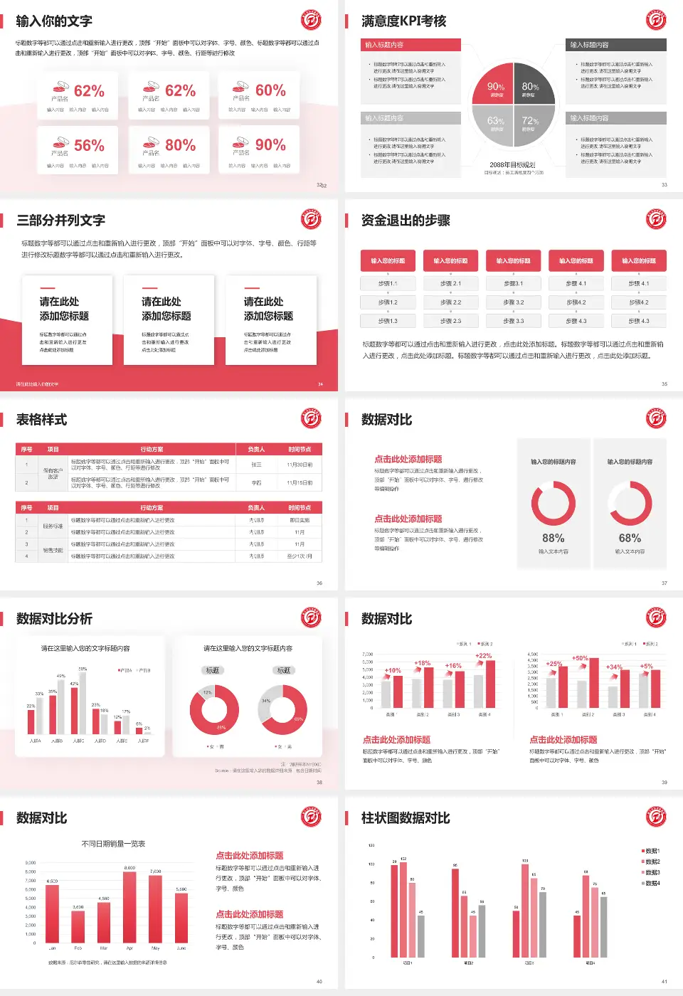 遵义市妇幼保健院科研成果展示PPT模板16:9格式幻灯片预览图5