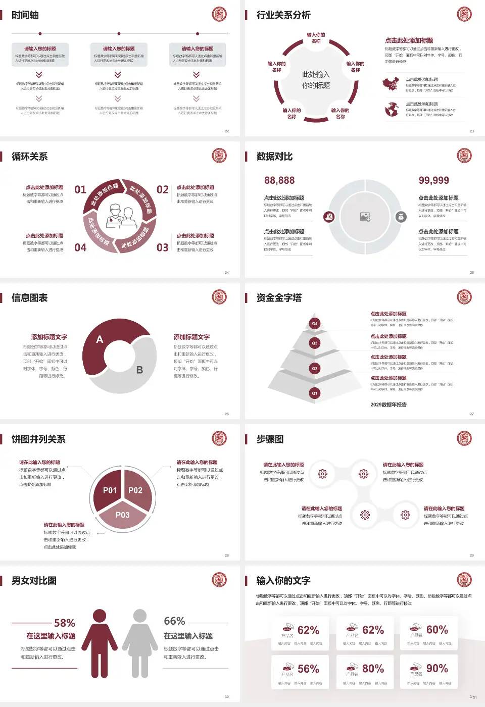 德江县民族中医院医院管理报告PPT模板16:9格式幻灯片预览图4