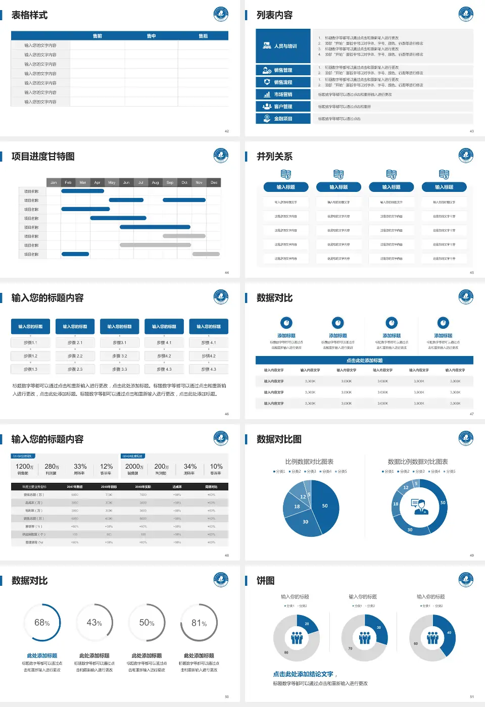贵阳市妇幼保健院医疗行业比赛专用PPT模板16:9格式幻灯片预览图6