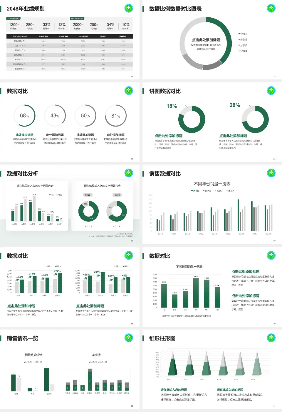 毕节市第一人民医院科室介绍与推广PPT模板16:9格式幻灯片预览图5