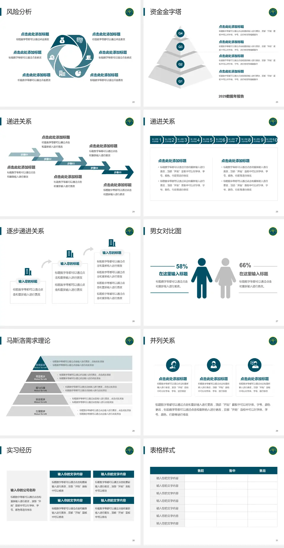 兴义市人民医院项目申请与汇报PPT模板4:3格式幻灯片预览图4