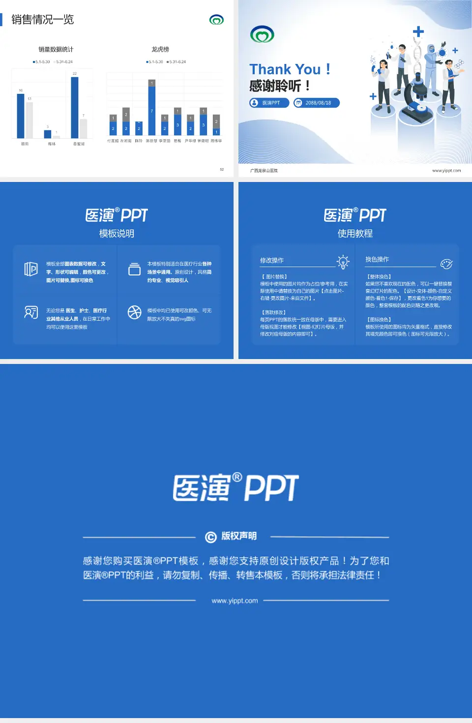 广西龙泉山医院品管圈PDCA演示专用PPT模板4:3格式幻灯片预览图7