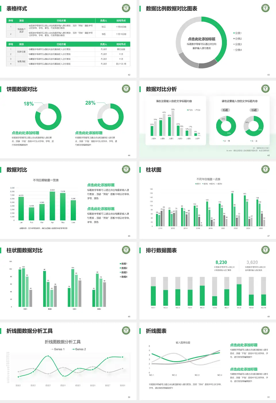贵州省骨科医院医院简介/日常通用PPT模板16:9格式幻灯片预览图6