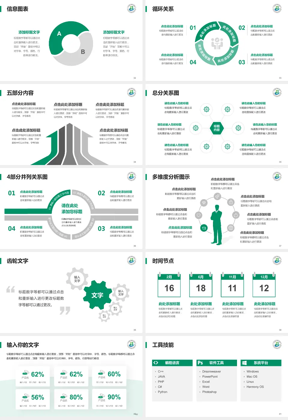 三亚中心医院护理专业职业生涯规划PPT模板16:9格式幻灯片预览图5