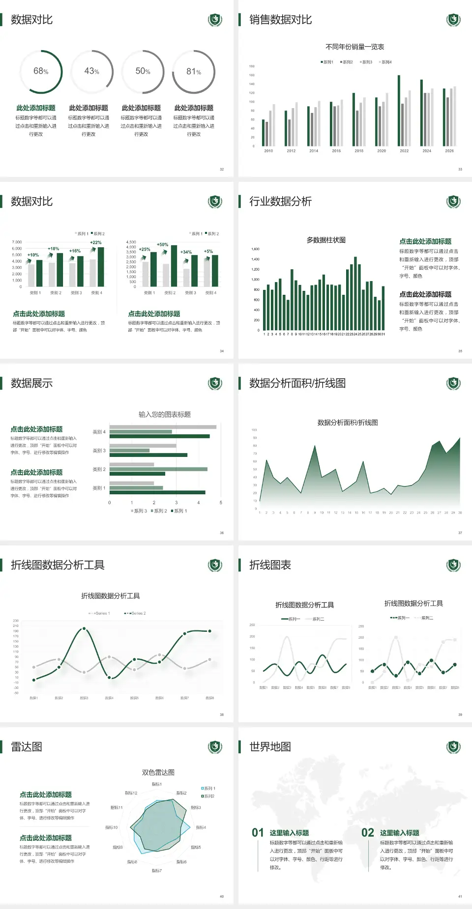 贵州医科大学附属医院会议与研讨会PPT模板4:3格式幻灯片预览图5