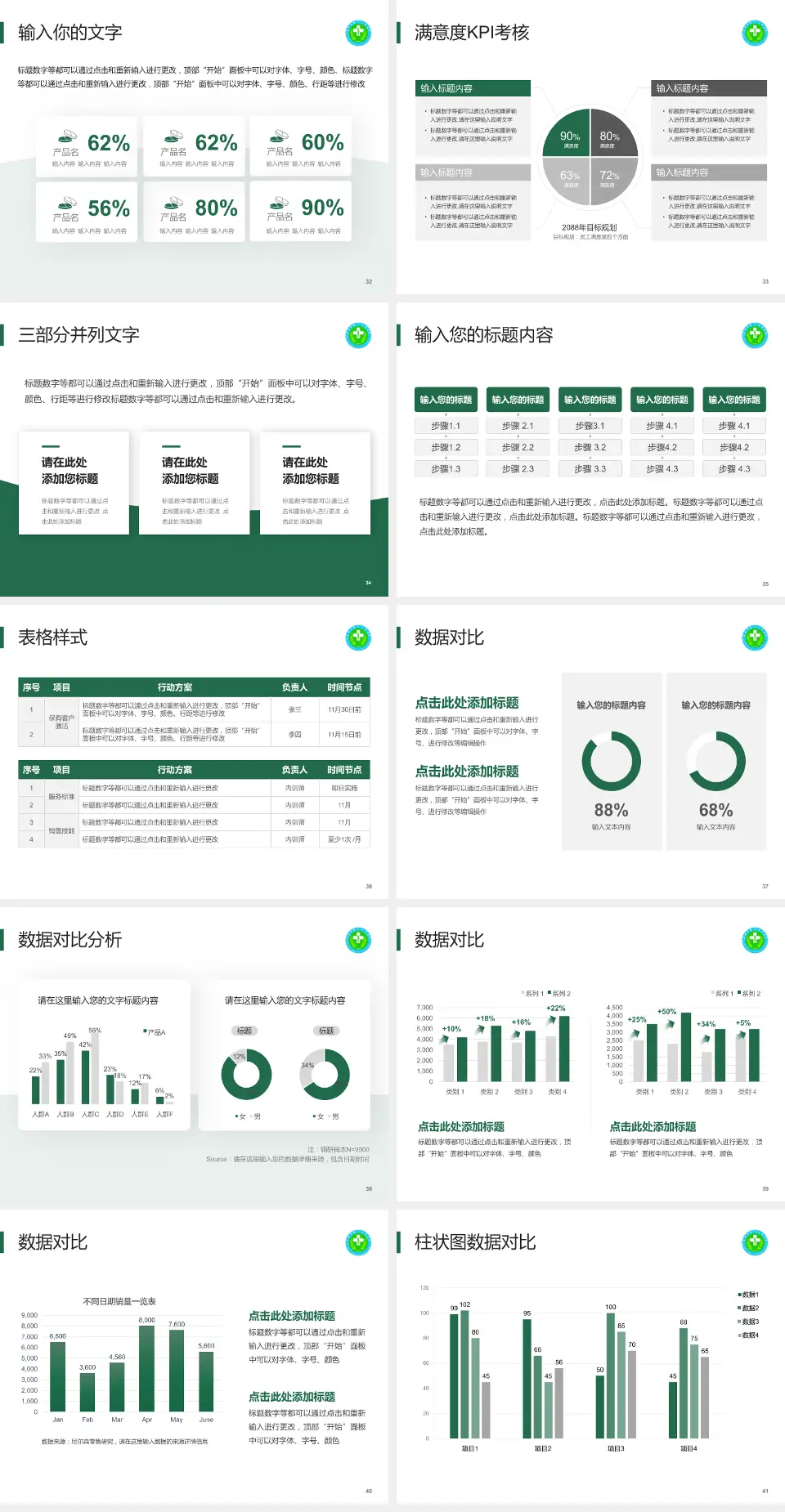 毕节市第一人民医院科研成果展示PPT模板4:3格式幻灯片预览图5