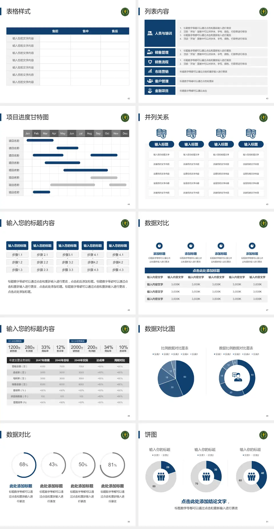 贵州省人民医院医疗行业比赛专用PPT模板4:3格式幻灯片预览图6